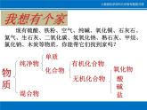 《专题复习———酸碱盐的化学性质》PPT课件2-九年级下册化学人教版