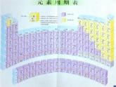 人教版化学九年级下册《元素周期表》PPT课件4