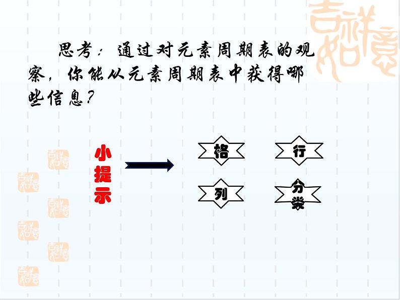 人教版化学九年级下册《元素周期表》PPT课件404