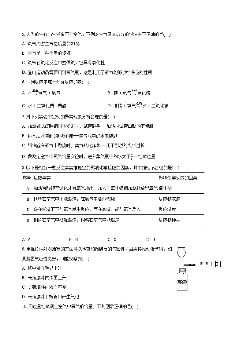 2023-2024学年江西省南昌市西湖区名校联盟九年级（上）月考化学试卷（10月份）（含解析）第2页