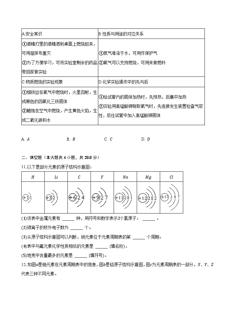 2023-2024学年江苏省南通市如皋市石庄镇中学九年级（上）第一次月考化学试卷（含解析）第3页