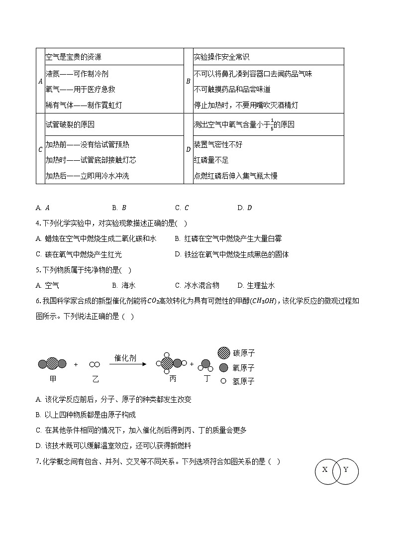 2023-2024学年湖北省黄石市大冶市还地桥镇教连体九年级（上）月考化学试卷（含解析）第2页