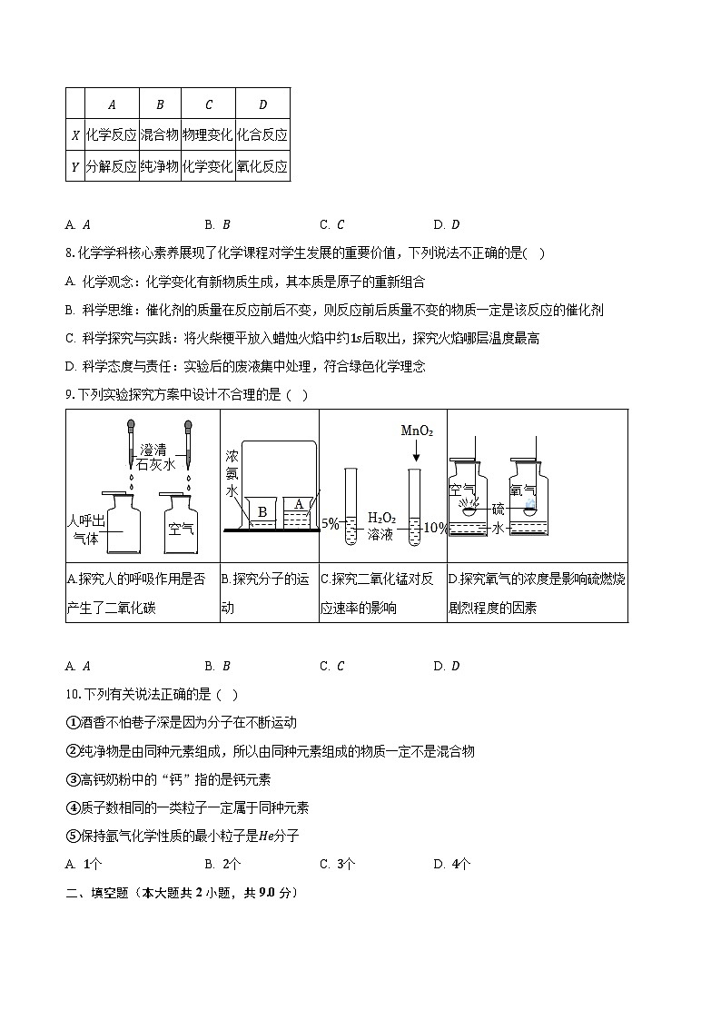 2023-2024学年湖北省黄石市大冶市还地桥镇教连体九年级（上）月考化学试卷（含解析）第3页