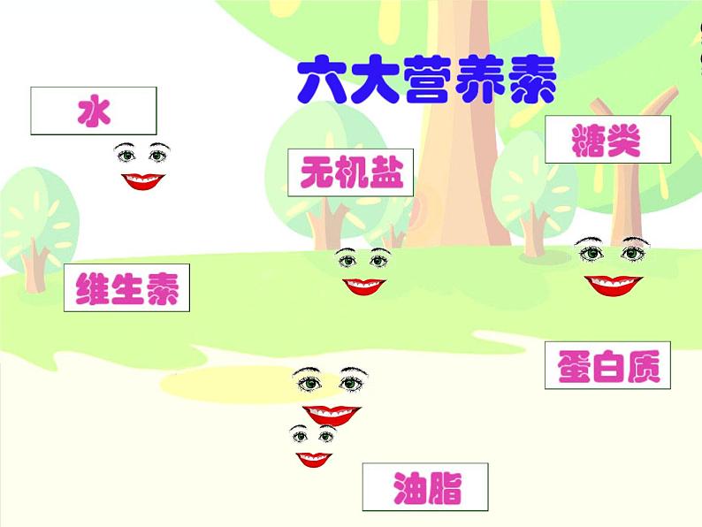 人教版化学九年级下册12.1《人类重要的营养物质》PPT课件2第3页