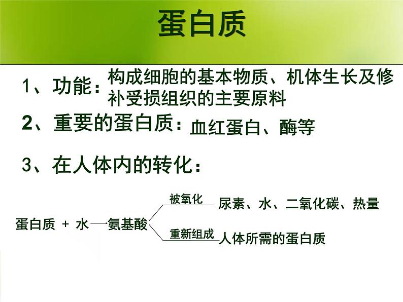 人教版化学九年级下册12.1《人类重要的营养物质》PPT课件2第7页