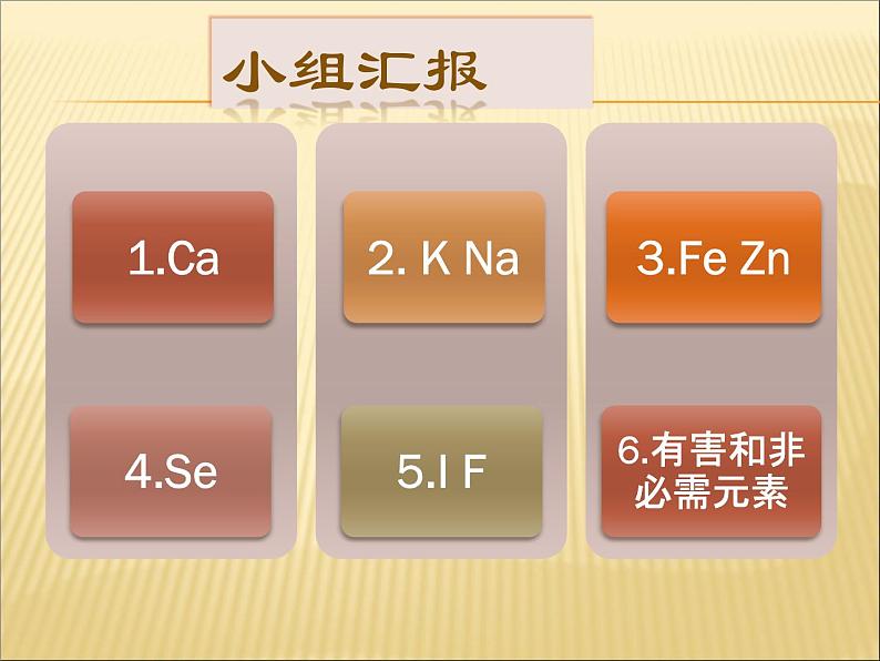 人教版化学九年级下册12.2《化学元素与人体健康》PPT课件2第4页