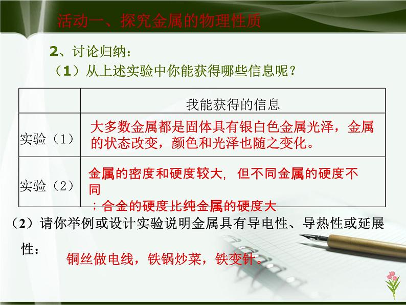 人教版化学九年级下册第八单元《实验活动4 金属的性质和某些化学性质》PPT课件303