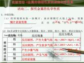 人教版化学九年级下册第八单元《实验活动4 金属的性质和某些化学性质》PPT课件3
