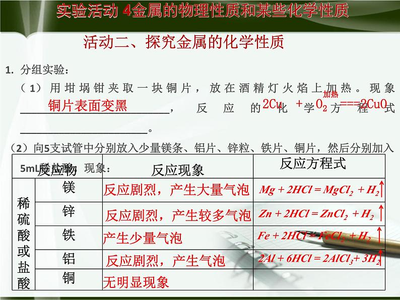 人教版化学九年级下册第八单元《实验活动4 金属的性质和某些化学性质》PPT课件304