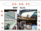 人教版化学九年级下册11.1《生活中常见的盐》PPT课件4