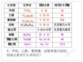 人教版化学九年级下册12.3《有机合成材料》PPT课件2