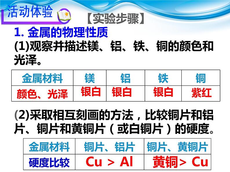 人教版化学九年级下册第八单元《实验活动4 金属的性质和某些化学性质》PPT课件204