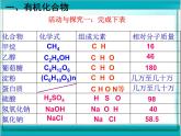 人教版化学九年级下册12.3《有机合成材料》PPT课件3