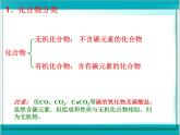 人教版化学九年级下册12.3《有机合成材料》PPT课件3