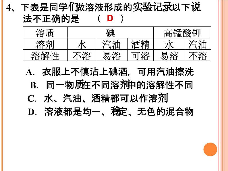 人教版化学九年级下册第九单元《单元复习》PPT课件104