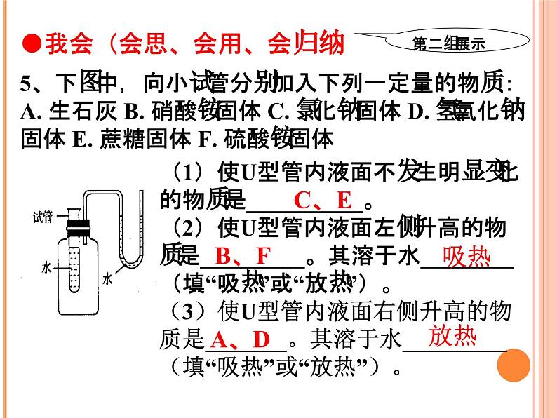 人教版化学九年级下册第九单元《单元复习》PPT课件105