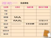 人教版化学九年级下册12.3《有机合成材料》PPT课件6