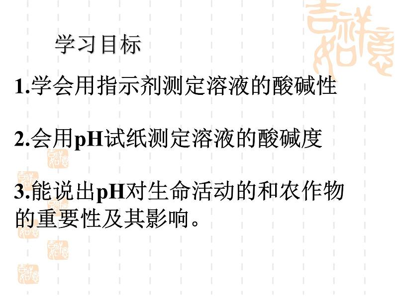 人教版化学九年级下册第10单元《实验活动7 溶液酸碱性的检验》PPT课件2第4页