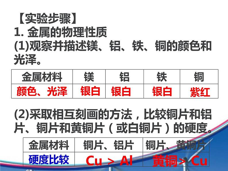 人教版化学九年级下册第八单元《实验活动4 金属的性质和某些化学性质》PPT课件1第5页