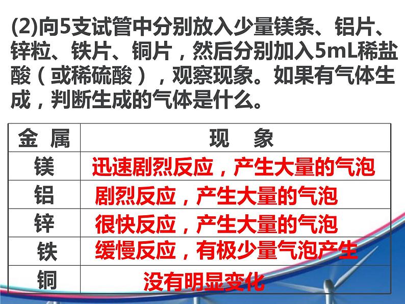 人教版化学九年级下册第八单元《实验活动4 金属的性质和某些化学性质》PPT课件1第8页