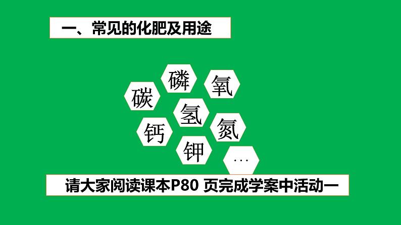 人教版化学九年级下册11.2《化学肥料》PPT课件3第4页