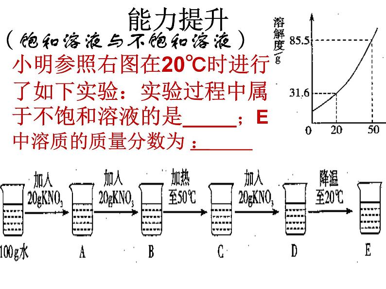 人教版化学九年级下册第九单元《单元复习》PPT课件205