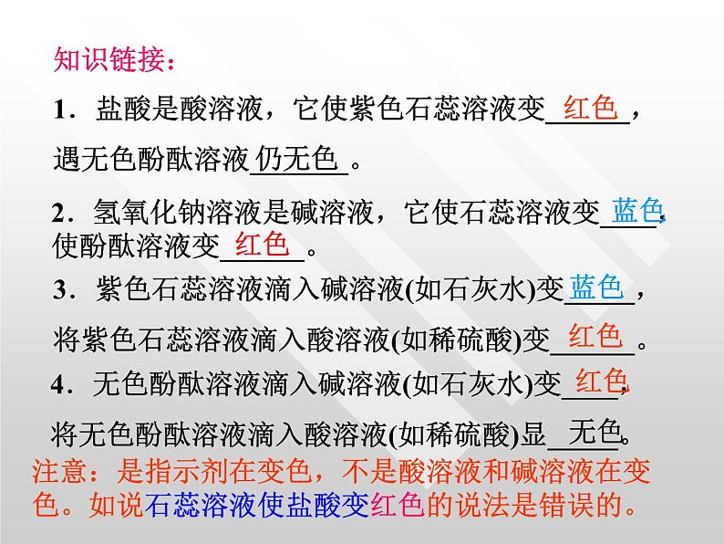 人教版化学九年级下册第10单元《实验活动7 溶液酸碱性的检验》PPT课件503