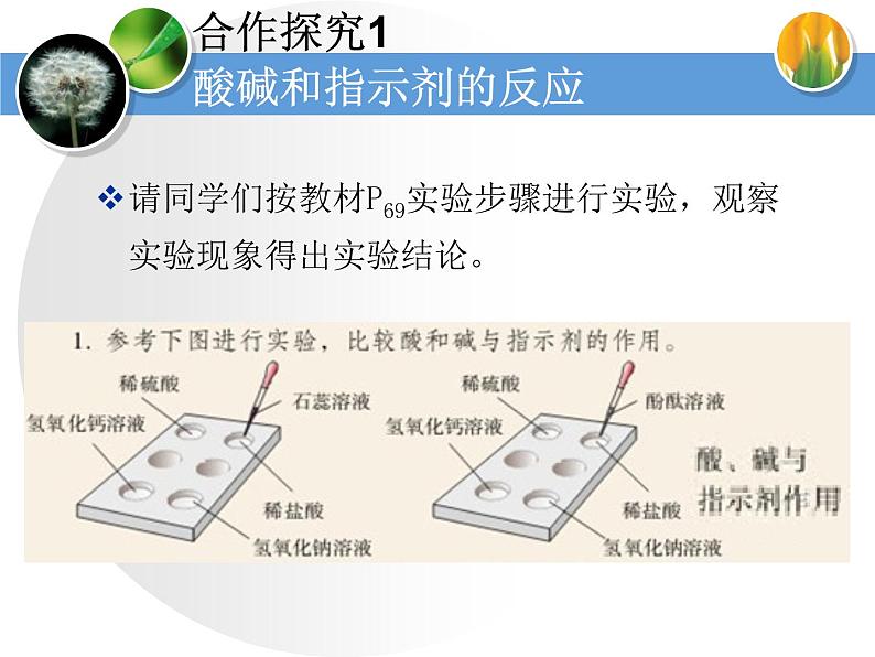 人教版化学九年级下册第10单元《实验活动6 酸、碱的化学性质》PPT课件402