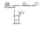 人教版化学九年级下册第11单元《实验活动8 粗盐中难溶性杂质的去除》PPT课件4