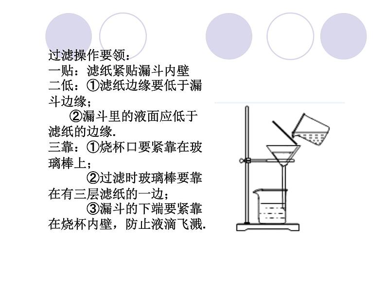 人教版化学九年级下册第11单元《实验活动8 粗盐中难溶性杂质的去除》PPT课件4第6页