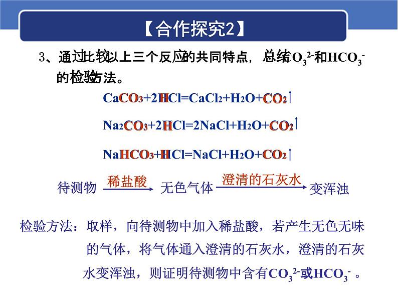 人教版化学九年级下册11.1《生活中常见的盐》PPT课件2第7页