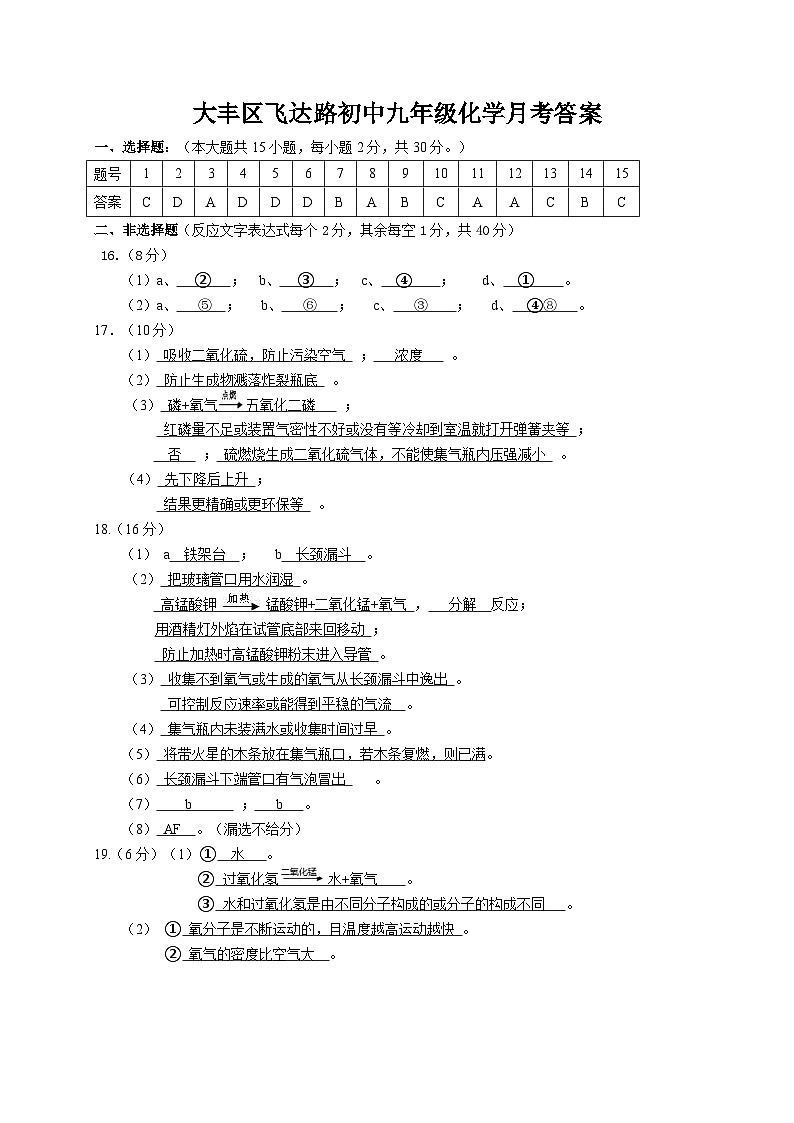 大丰区飞达路初中九年级化学月考答案第1页
