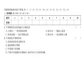 科粤版九年级化学下册期末质量评估课时训练课件PPT