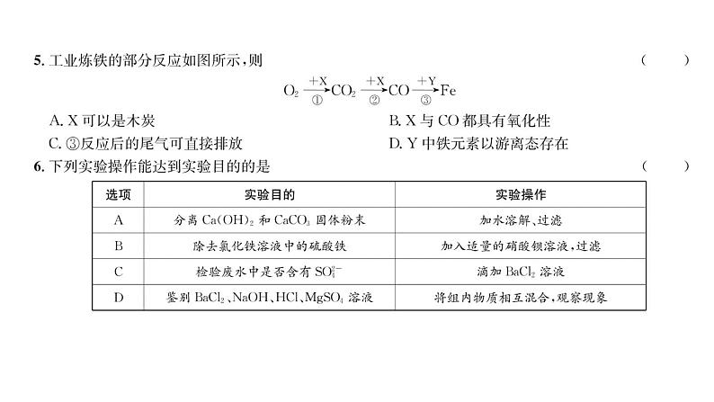 科粤版九年级化学下册期末质量评估课时训练课件PPT04