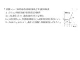 科粤版九年级化学下册期末质量评估课时训练课件PPT