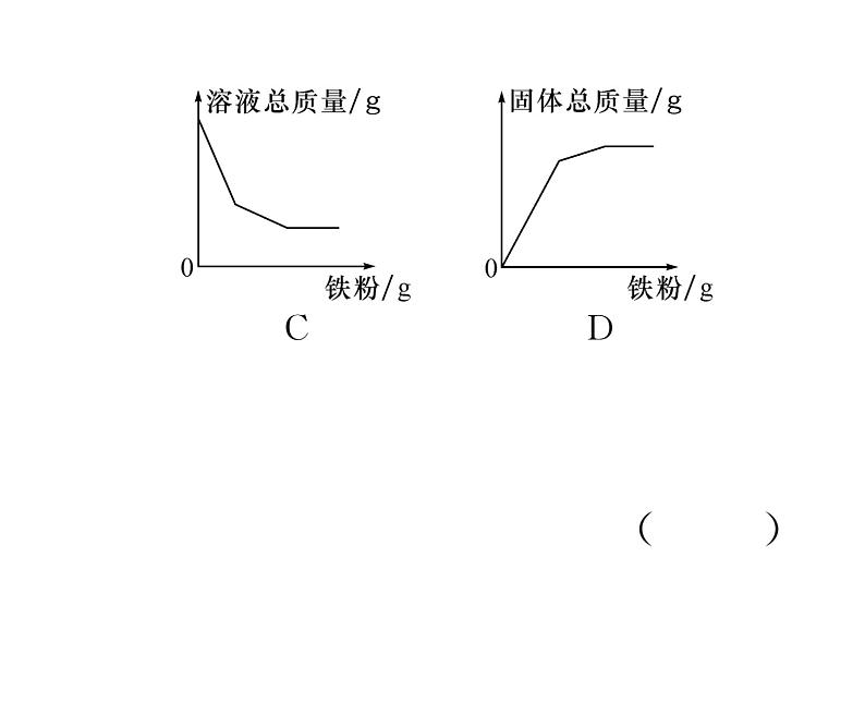 科粤版九年级化学下册第六章整合与提升双休作业（1）课时训练课件PPT第8页