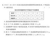 科粤版九年级化学下册第七章7.2  物质溶解的量第2课时  溶解度和溶解度曲线课时训练课件PPT