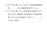 科粵版九年級(jí)化學(xué)下冊(cè)第七章小專題2  溶解度表格和曲線的應(yīng)用課時(shí)訓(xùn)練課件PPT