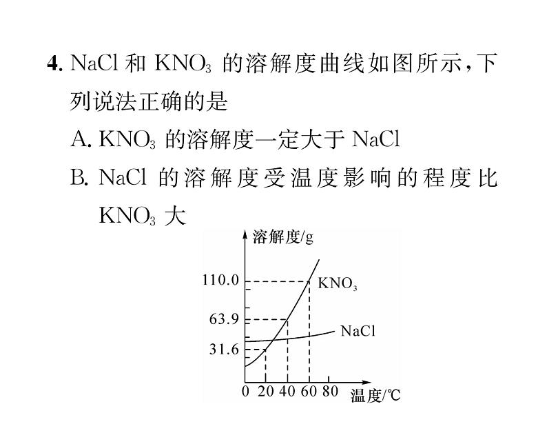 科粤版九年级化学下册第七章小专题2  溶解度表格和曲线的应用课时训练课件PPT08