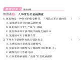 科粵版九年級(jí)化學(xué)下冊(cè)第八章8.4  常見(jiàn)的鹽第1課時(shí)  幾種常見(jiàn)鹽的用途  鹽的組成課時(shí)訓(xùn)練課件PPT