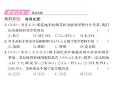 科粵版九年級化學(xué)下冊第八章8.5  化學(xué)肥料課時訓(xùn)練課件PPT