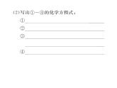 科粵版九年級(jí)化學(xué)下冊(cè)第八章小專(zhuān)題4  酸、堿、鹽的化學(xué)性質(zhì)及相互轉(zhuǎn)化課時(shí)訓(xùn)練課件PPT