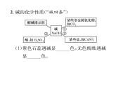 科粵版九年級(jí)化學(xué)下冊(cè)第八章小專(zhuān)題4  酸、堿、鹽的化學(xué)性質(zhì)及相互轉(zhuǎn)化課時(shí)訓(xùn)練課件PPT
