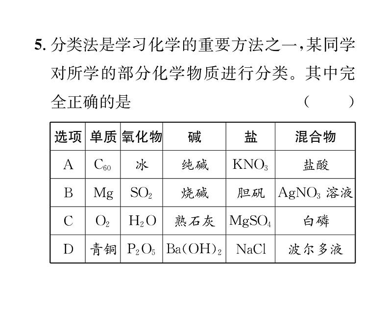 科粤版九年级化学下册第九章⁮小专题六物质的分类与物质的用途课时训练课件PPT06