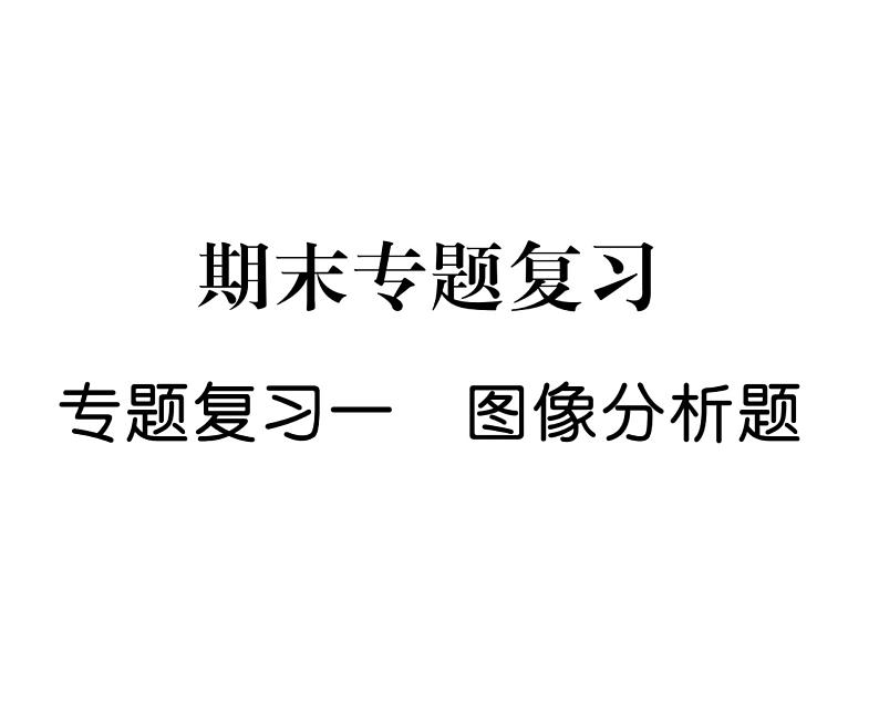 科粤版九年级化学下册专题复习1  图象分析题课时训练课件PPT01