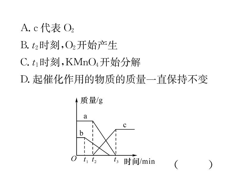 科粤版九年级化学下册专题复习1  图象分析题课时训练课件PPT03