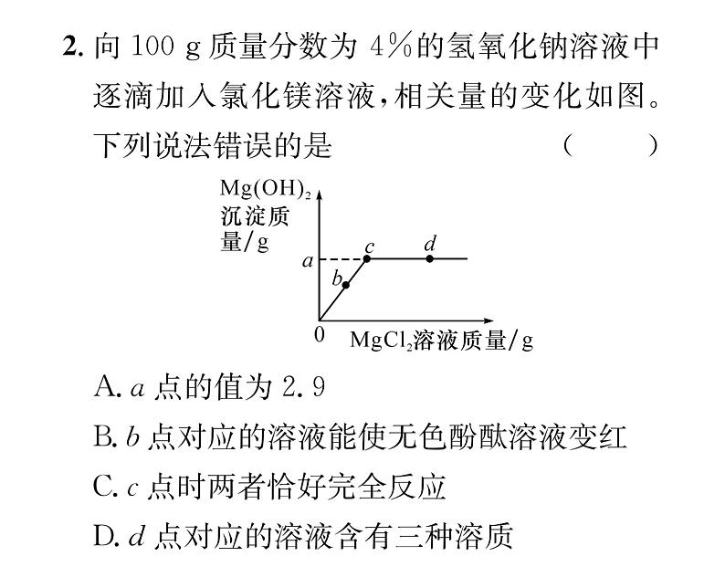 科粤版九年级化学下册专题复习1  图象分析题课时训练课件PPT04