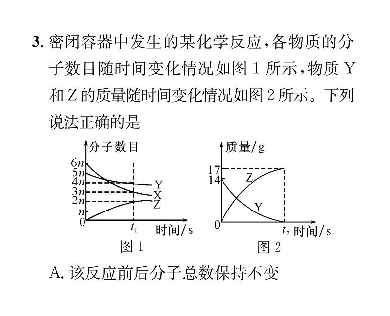 科粤版九年级化学下册专题复习1  图象分析题课时训练课件PPT05