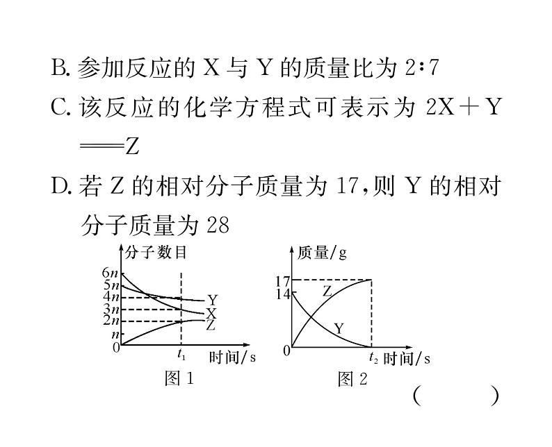 科粤版九年级化学下册专题复习1  图象分析题课时训练课件PPT06