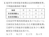 科粤版九年级化学下册专题复习2  表格分析题课时训练课件PPT